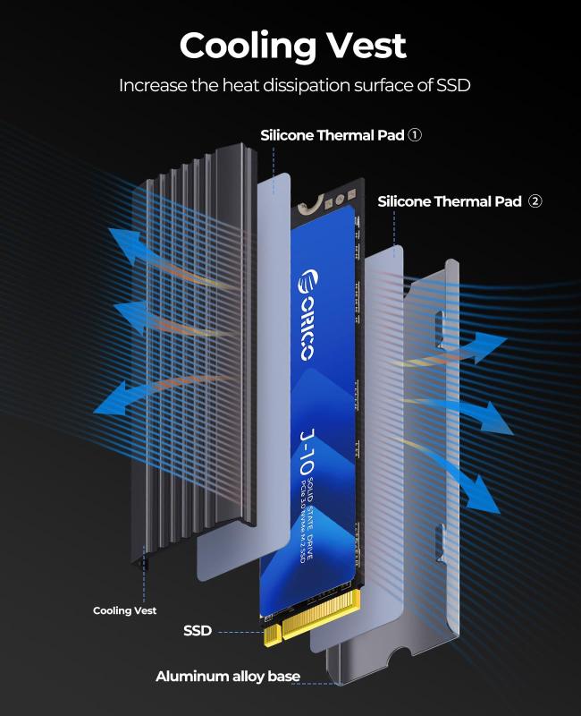SSD ORICO M.2 NVMe 512 GB PCIe Gen3x4 2280 com dissipador de calor